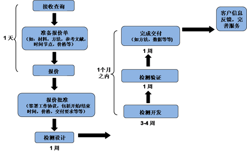 JDB电子·(中国区)试玩平台-JDB电子游戏官网