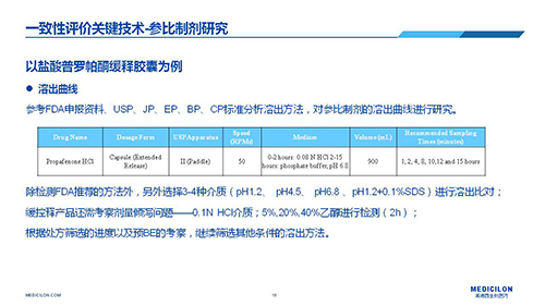 JDB电子 调换参比造剂 李国栋博士演讲PPT