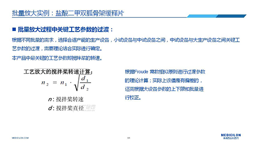 JDB电子 调换参比造剂 李国栋博士演讲PPT