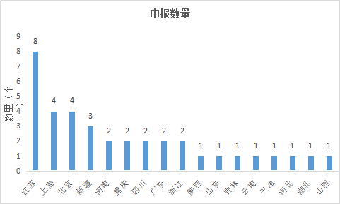 JDB电子·(中国区)试玩平台-JDB电子游戏官网