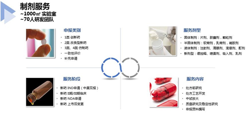 JDB电子造剂服务