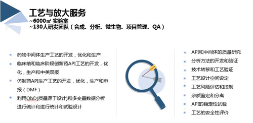 JDB电子工艺与放大服务