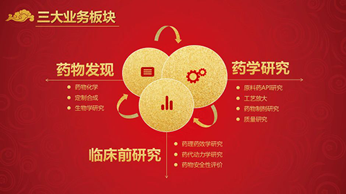 JDB电子三大业务板块