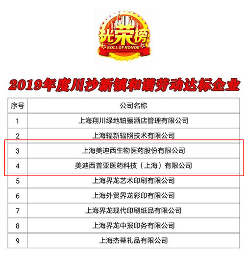 【美·记闻】喜讯！JDB电子及子公司JDB电子普亚双双荣获“上海市和谐劳动关系达标企业”称号