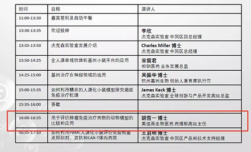 2020年杰克森尝试室肿瘤免疫与基因医治论坛会议议程