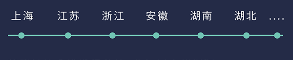 具体铺排敬请关注“JDB电子生物招聘”