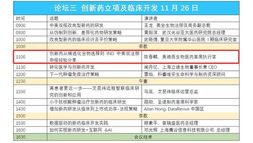 演讲标题：创新药从候选化合物选择到IND中美双注册申报经验分享 