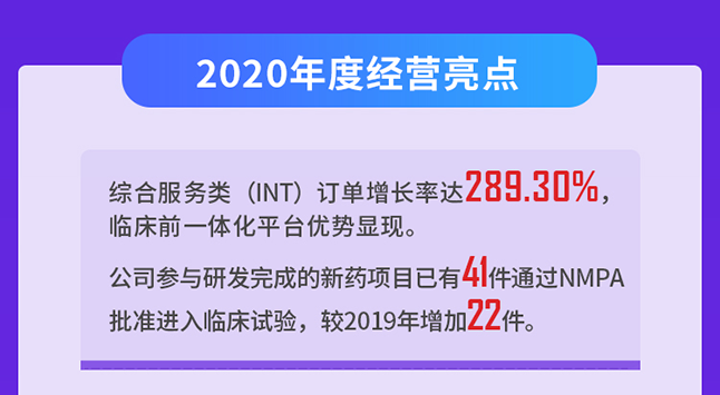 JDB电子2020年度经营亮点