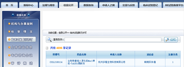 国内首款 JDB电子助力荆门多禧生物Muc1-ADC获批临床