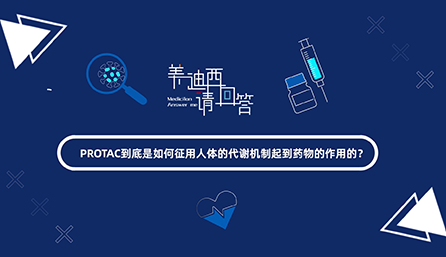 PROTAC若何征用人体代谢机造起到药物作用？