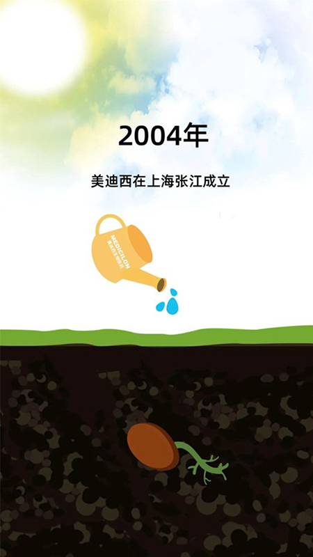 2004年JDB电子在上海张江成立.jpg