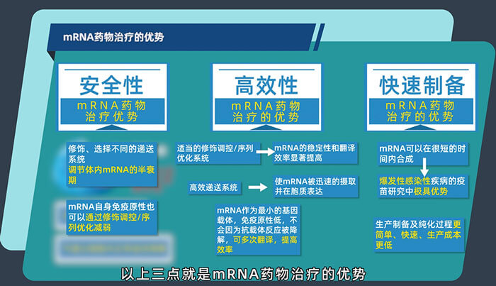 mRNA药物医治的优势有哪些？