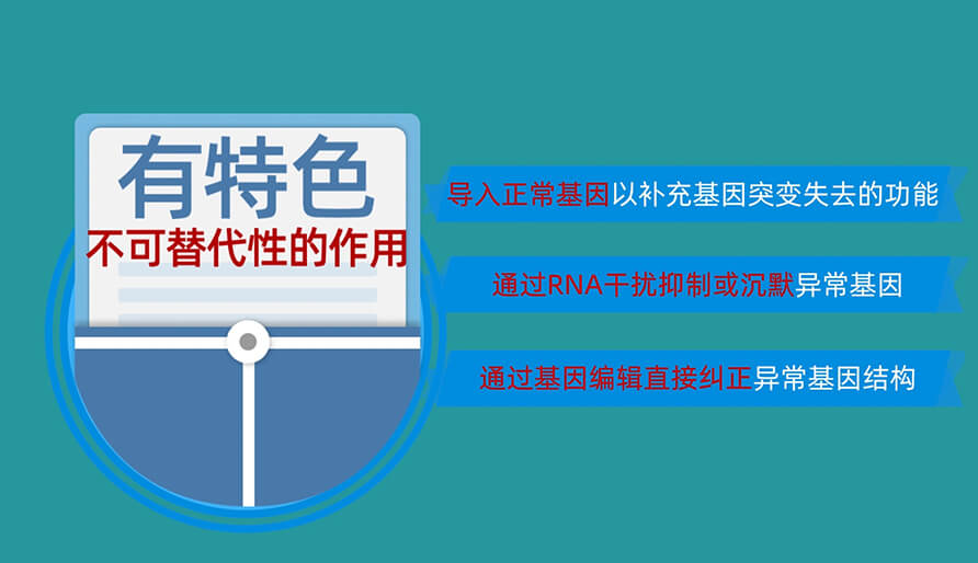 核酸药物为什么值得研发？