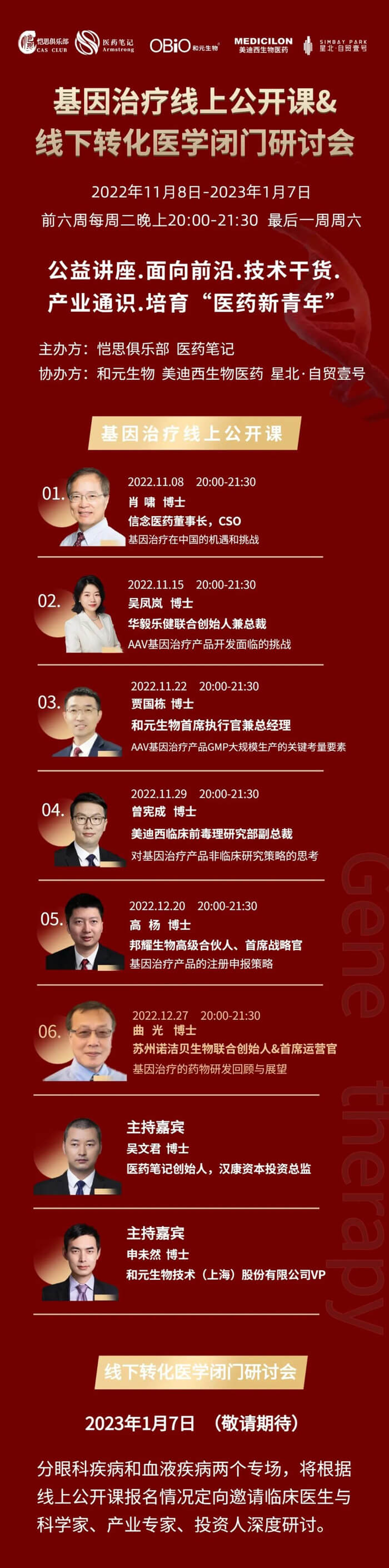 基因医治系列第6期：基因医治的药物研发还顾与瞻望.jpg