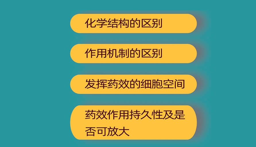siRNA（幼滋扰RNA）和ASO（反义寡核苷酸）的重要区别有哪些?