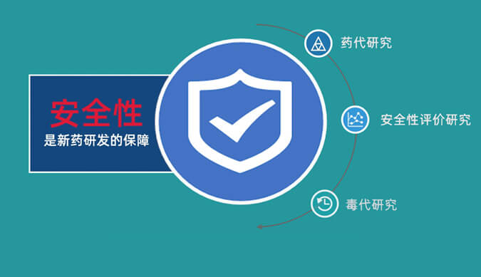 新药成药必须具备的四大身分是什么(HD).jpg