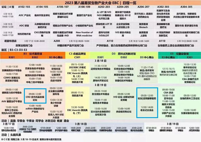 JDB电子首创人&-CEO-陈春麟博士将出席B3馆-技术服务馆CRO合作共赢发展论坛.jpg