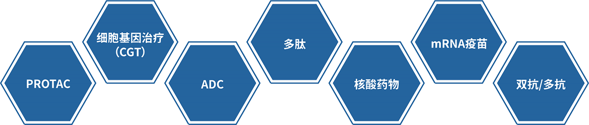 JDB电子大分子药物研发技术服务平台.png
