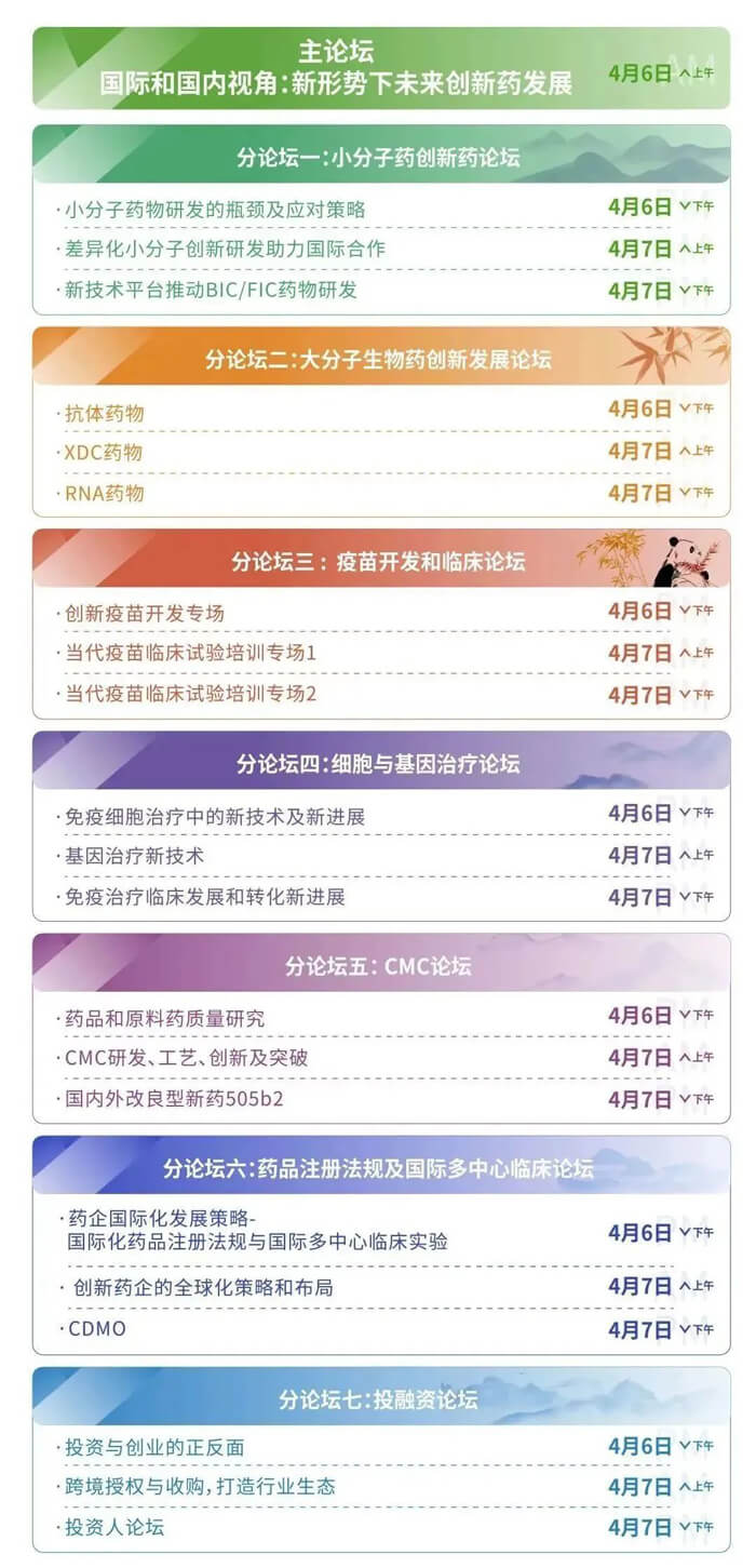5-SAPA-China）主办的“-中国生物医药产业发展的机缘与挑战会议议程.jpg
