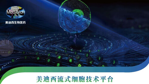 JDB电子流式细胞技术平台.jpg