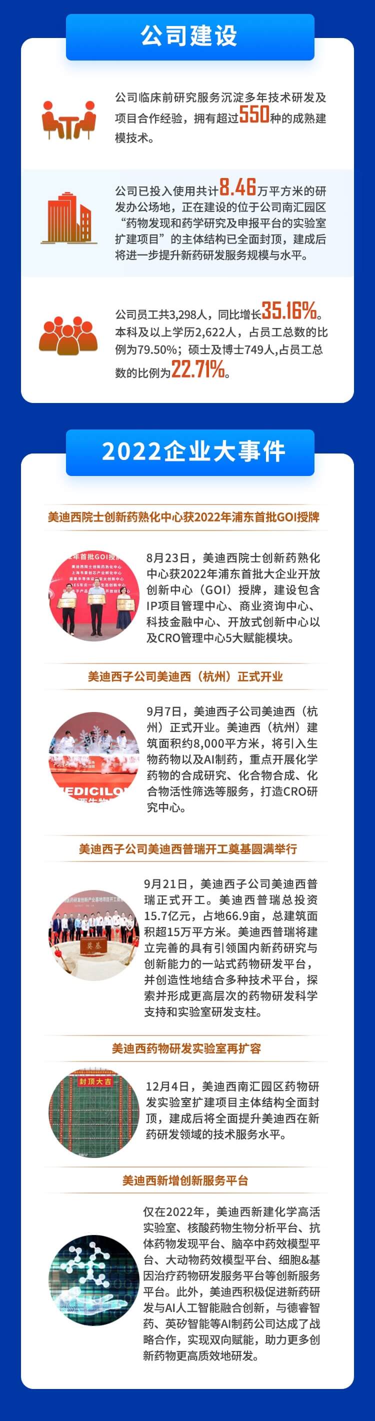 JDB电子2022年度财政报表-公司建设、企业大事务.jpg