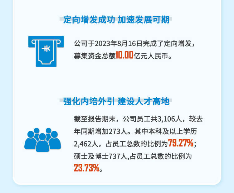 JDB电子2023年半年度人才建设.jpg