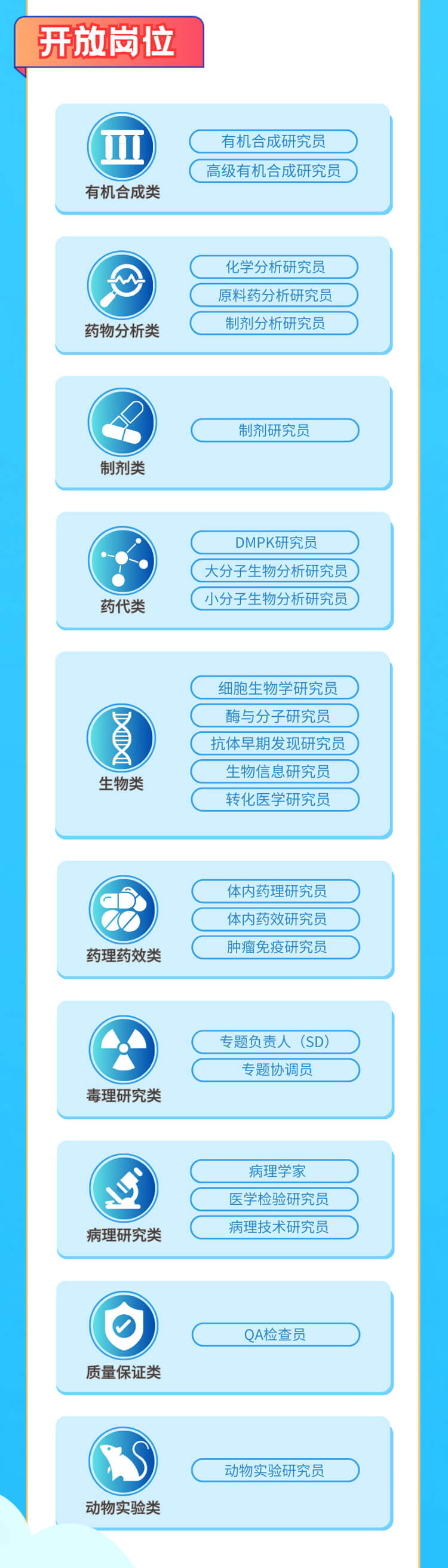 启航新征程，共创美好未来！-JDB电子生物医药2024全球校园招聘正式启动_04.jpg