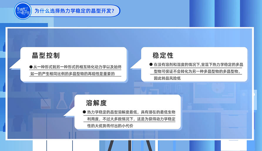 为什么选择热力学不变的晶型开发？