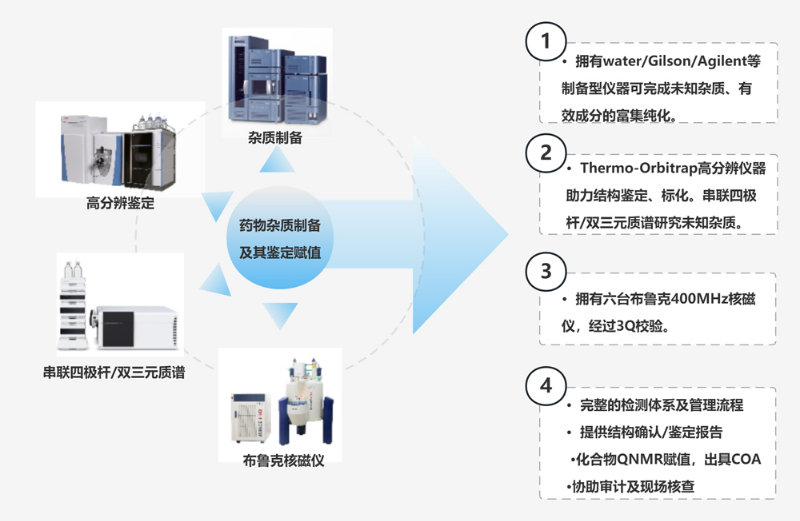 JDB电子的设备技术和服务.jpg