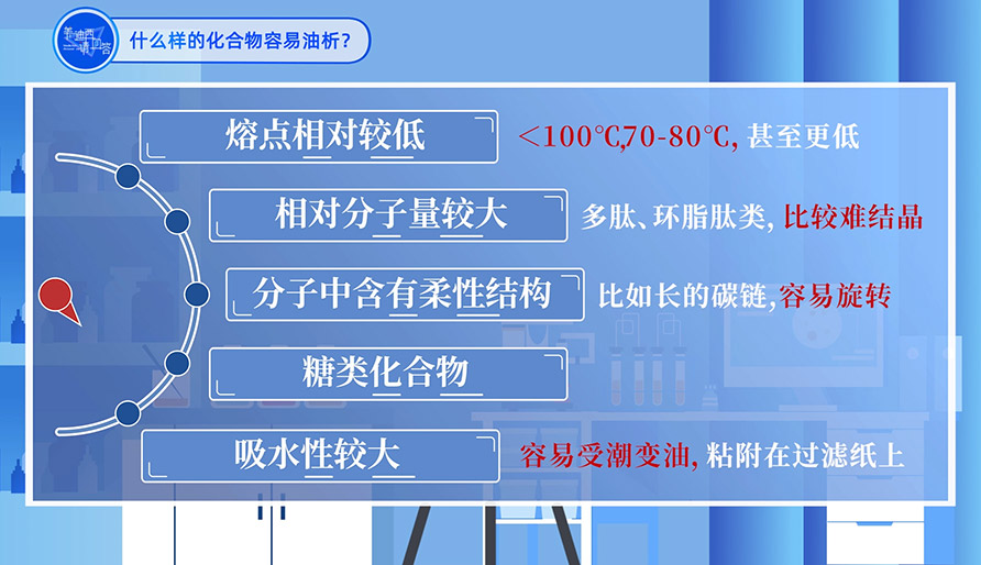 什么样的化合物容易油析？