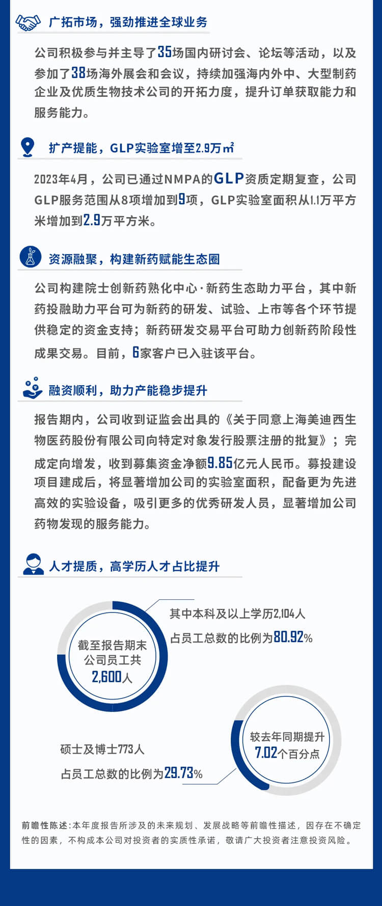 JDB电子2023年公司建设和人才发展_9.jpg