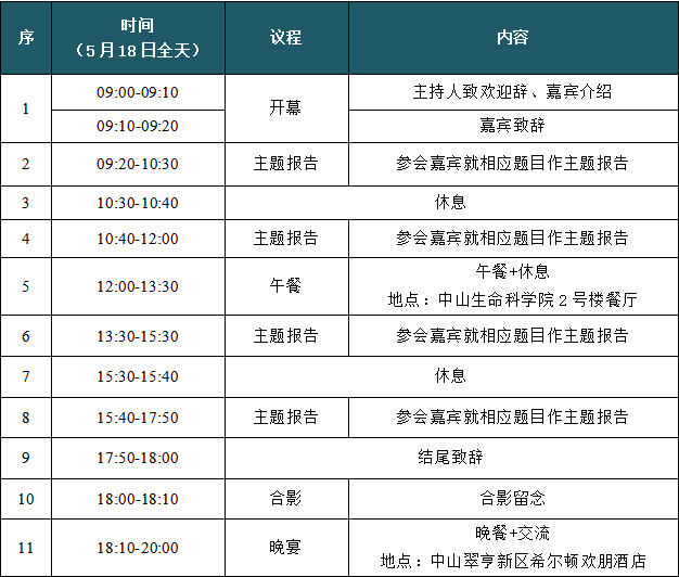 核酸药物创新钻研钻研会.jpg