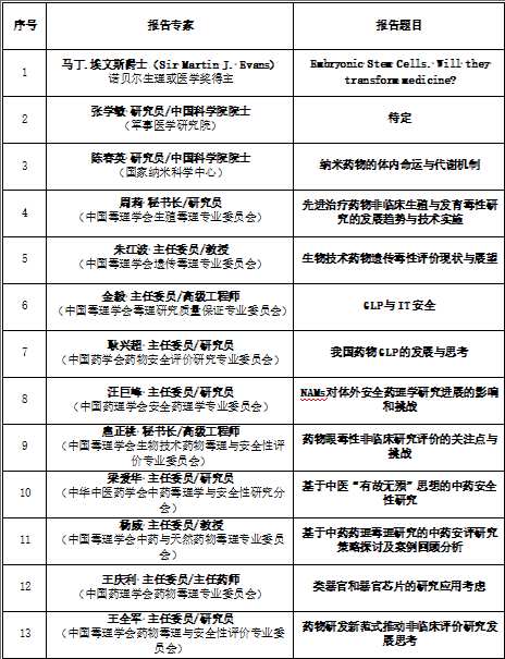 大会特邀汇报.png