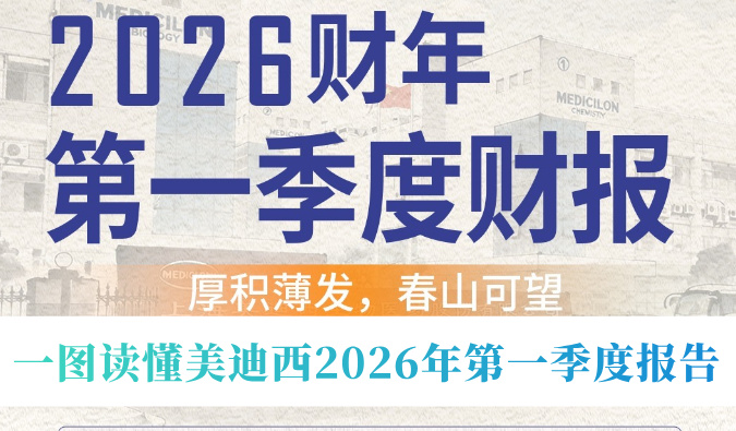 厚积薄发，春山可望！一图读懂JDB电子2026年第一季度汇报