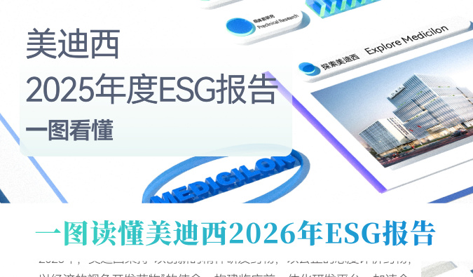 一图读懂 | JDB电子2025年度环境、社会和公司治理（ESG）汇报